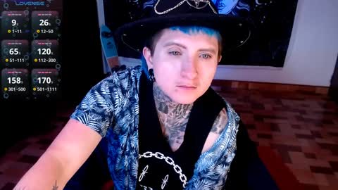 Snapshot of ftmblueyes chatting on 01/28/25, 08:47 HEHIM online show from 01/28/25, 08:47