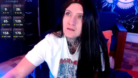 Snapshot of ftmblueyes chatting on 02/01/25, 03:39 HEHIM online show from 02/01/25, 03:39