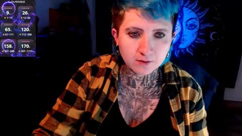 Snapshot of ftmblueyes chatting on 02/28/25, 03:37 HEHIM online show from 02/28/25, 03:37