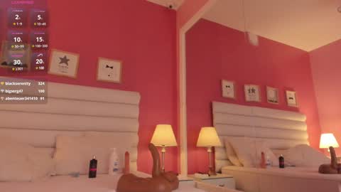 Gabriela salgado online show from 01/18/25, 02:02