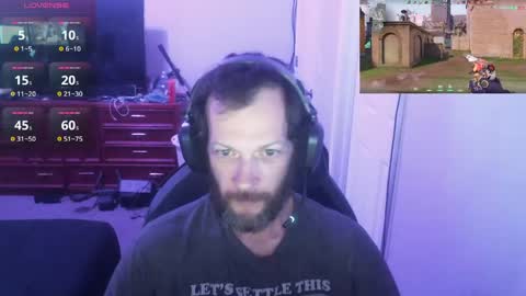 Gaming Couple online show from 04/02/26, 02:42