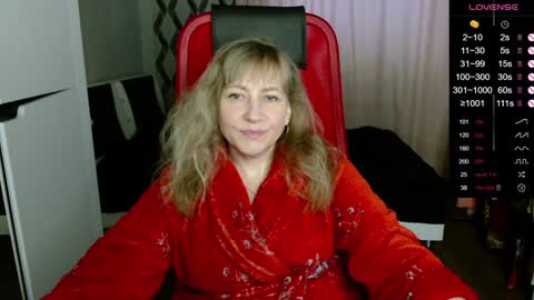 Snapshot of ganet469 chatting on 12/08/24, 11:57 Janette online show from 12/08/24, 11:57