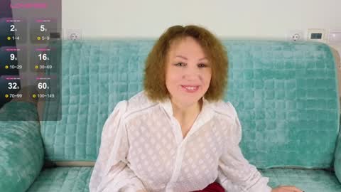 Snapshot of gardner_ava chatting on 01/27/25, 06:30 Ava online show from 01/27/25, 06:30