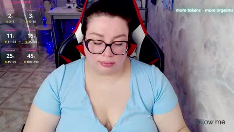Snapshot of ginger_grayy chatting on 05/08/26, 06:30 Alexa here online show from 05/08/26, 06:30