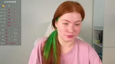 gingercute17 online show from 04/06/26, 05:30