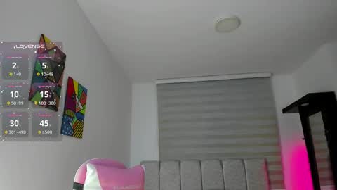 Sophie online show from 02/16/26, 03:24