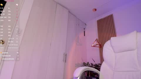 Snapshot of ginnywett chatting on 12/03/24, 05:55 Kendall online show from 12/03/24, 05:55