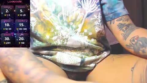 Snapshot of girltattoo__ chatting on 01/01/25, 03:35 kim online show from 01/01/25, 03:35
