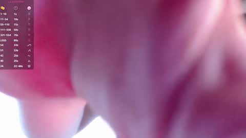 Snapshot of goddessvenina chatting on 07/17/26, 06:24 Goddess. Mommy. Master. Greedy Brat. VENINA online show from 07/17/26, 06:24