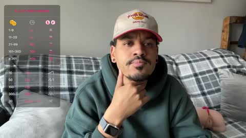 Goodjob Jay online show from 04/10/26, 07:18