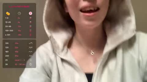 graylovescookies online show from 03/22/26, 01:14