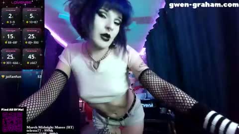 Gwen Graham online show from 03/12/26, 02:50