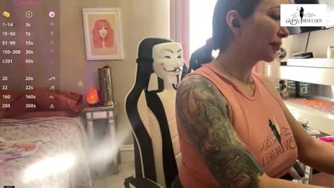 Gypsy online show from 03/14/26, 02:44