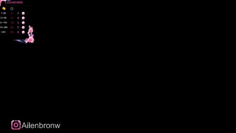 Snapshot of hannabronw chatting on 12/20/24, 09:50 Eliana online show from 12/20/24, 09:50