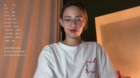 hannahinto online show from 02/17/26, 03:19