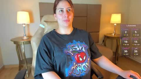 Helen or Hells online show from 04/14/26, 12:22