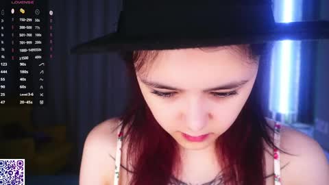 Aurora online show from 03/29/26, 08:20