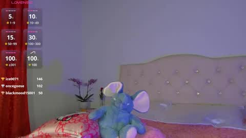 Once online show from 03/09/25, 04:49