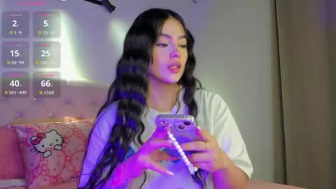 Once online show from 04/13/26, 03:34