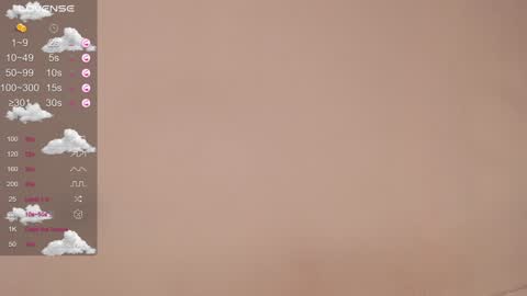 Snapshot of honey__tea chatting on 01/19/25, 02:38 Lisa online show from 01/19/25, 02:38