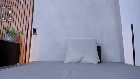 Sofia independent model online show from 05/05/26, 10:34