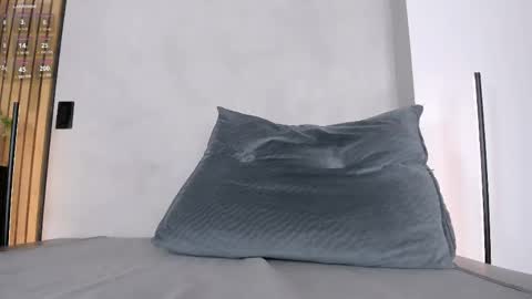 Sofia independent model online show from 05/20/26, 10:43