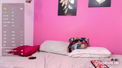 hotlittlechill online show from 01/28/25, 04:41