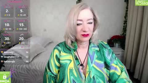 Snapshot of hunters_woman chatting on 04/30/26, 10:14 Irena online show from 04/30/26, 10:14