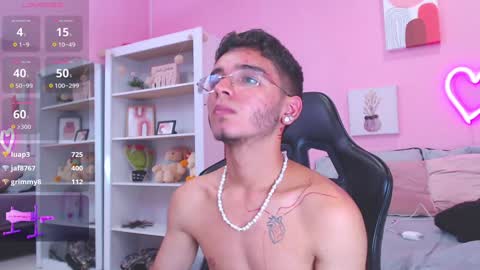 IAN CASTILLO online show from 01/24/25, 08:54