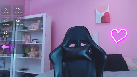 IAN CASTILLO online show from 01/31/25, 11:13