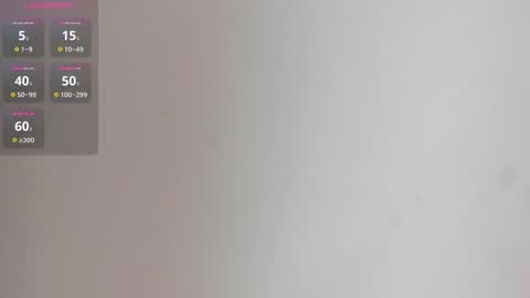 IAN CASTILLO online show from 02/28/25, 11:03