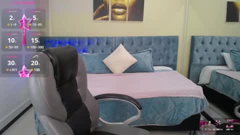 Snapshot of icysweetcam chatting on 01/14/25, 11:42 Icy online show from 01/14/25, 11:42