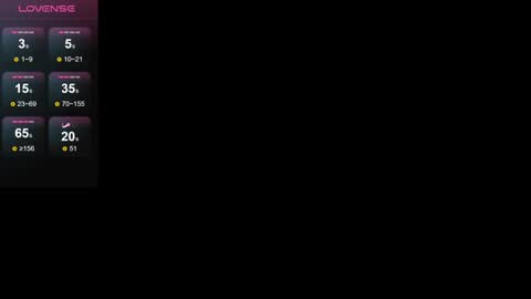 Sofi online show from 01/16/25, 02:51