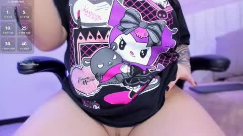 io_chie_ online show from 12/15/25, 04:28