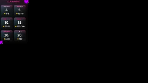 IRINA online show from 02/22/26, 03:40