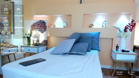 Snapshot of iriss_1 chatting on 12/14/24, 09:35 Iriss online show from 12/14/24, 09:35