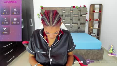 Hi mi name is Isabel  online show from 01/18/25, 05:10