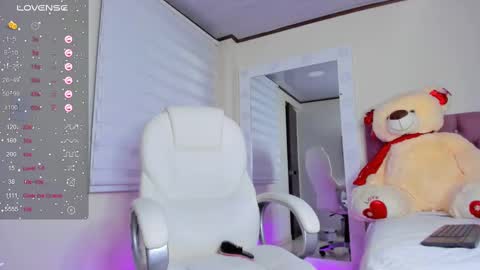 Snapshot of issabellarodriguez chatting on 02/22/25, 08:18 Isa online show from 02/22/25, 08:18