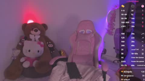 Kitty online show from 07/05/26, 04:19