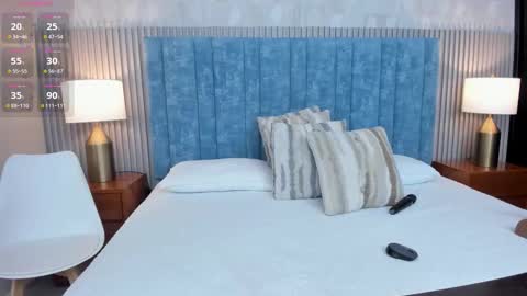 Valeria Sanders online show from 02/13/26, 07:21