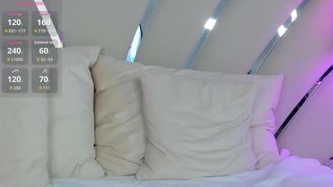 Ivy online show from 02/09/26, 06:23