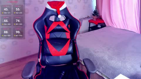 Snapshot of jam_cream chatting on 12/18/24, 01:02 Sofia online show from 12/18/24, 01:02