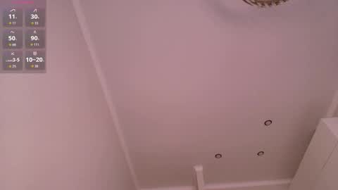 Aiya online show from 02/17/26, 03:36