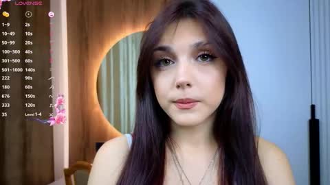 Bella online show from 02/23/26, 03:20