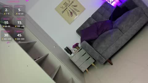 Snapshot of jelena_noura23 chatting on 02/18/25, 06:26 Jelen online show from 02/18/25, 06:26