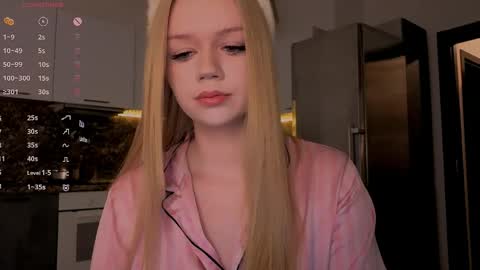 Lisa I would really appreciate it if you could help me achieve 88 thumbs up favorite patterns 38457588 online show from 04/14/26, 04:46