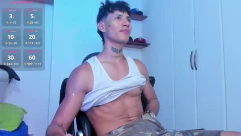 Snapshot of jonryder_ chatting on 09/14/25, 10:53 Ryder Jon online show from 09/14/25, 10:53