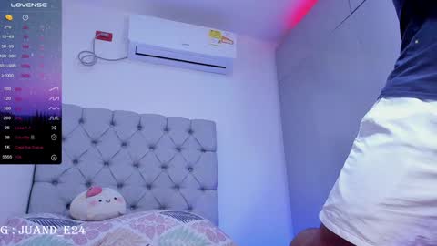 independent model online show from 01/27/25, 04:20