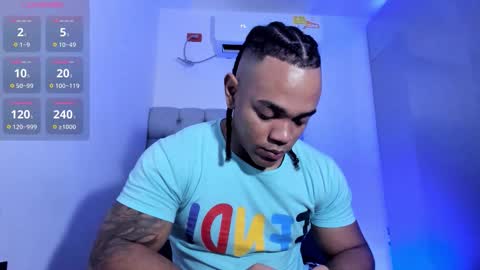 independent model online show from 11/05/25, 06:41