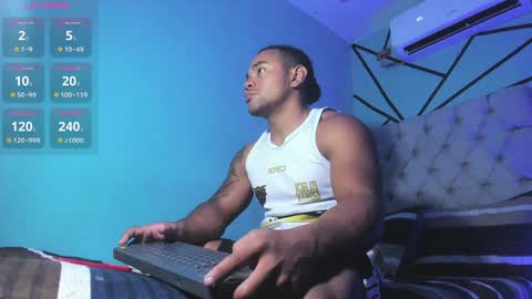 independent model online show from 04/03/26, 04:05